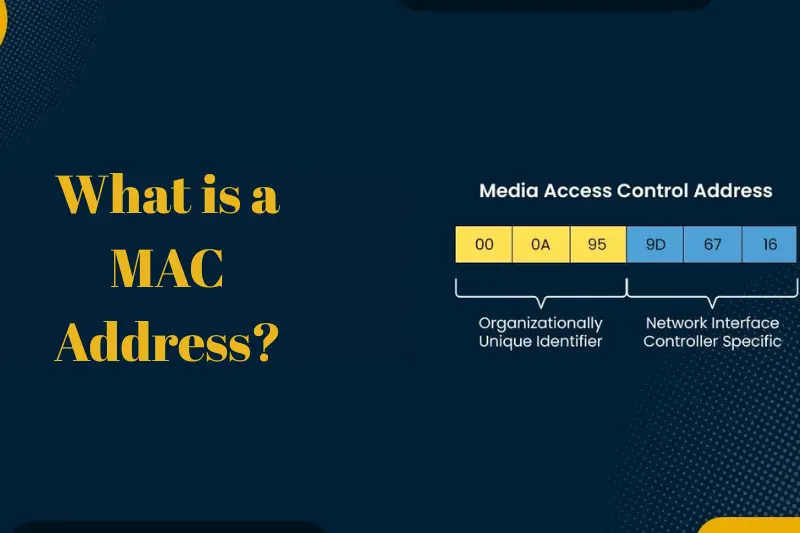 what is a mac address